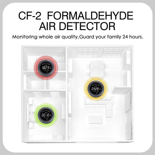 Carefor CF-2 Indoor Air Quality Monitor, for HCHO AQI,TVOC,Temperature, and Humidity